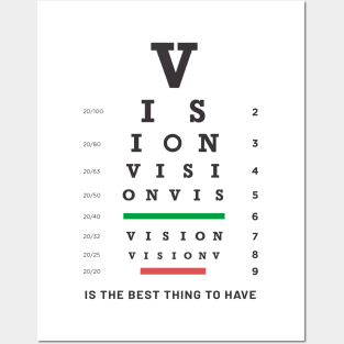 Vision Snellen Chart Posters and Art